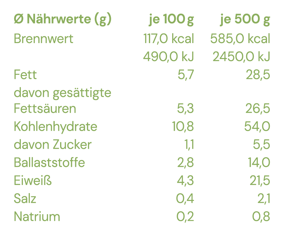 BIO Kichererbsen - Gemüse - Curry mit Reis B2B - Poppeditzje