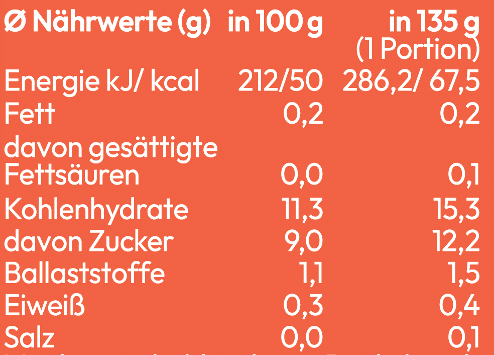 BIO Birne - Apfel - Pflaume - Aprikose - nounou organics