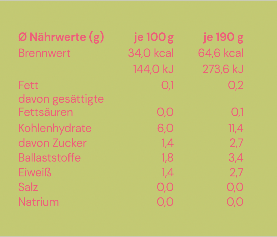 BIO Kartoffel - Brokkoli - Fenchel B2B - Poppeditzje