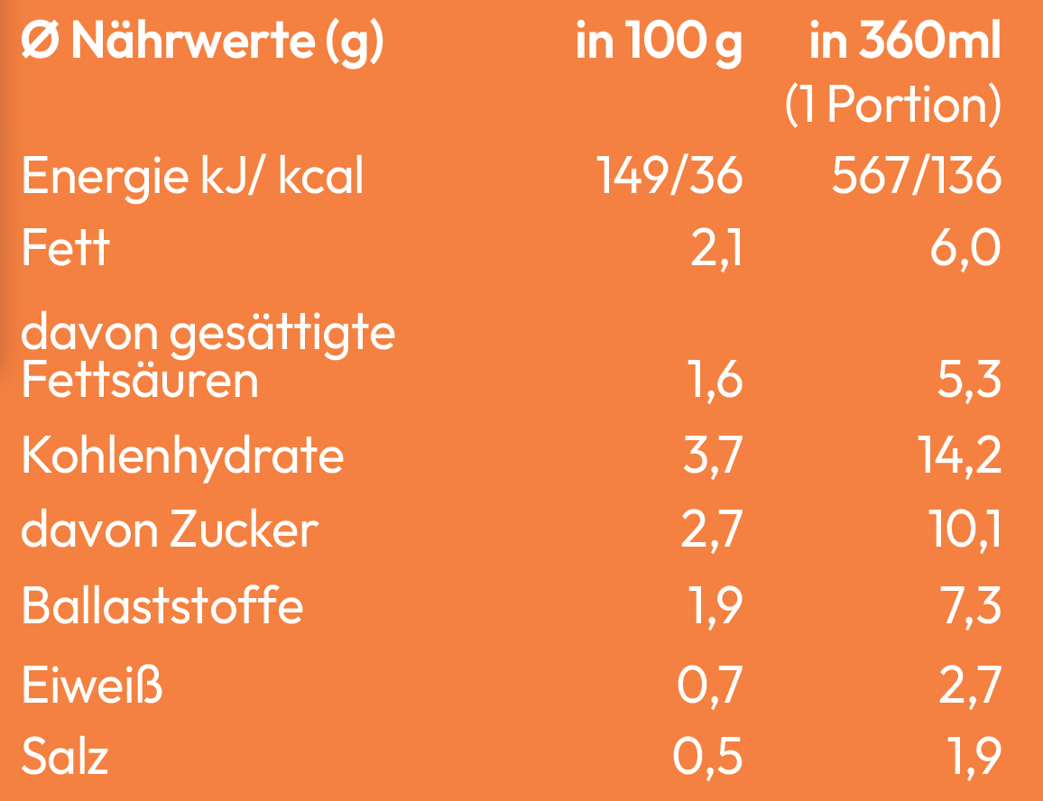 BIO Karotten - Kokossuppe - nounou organics