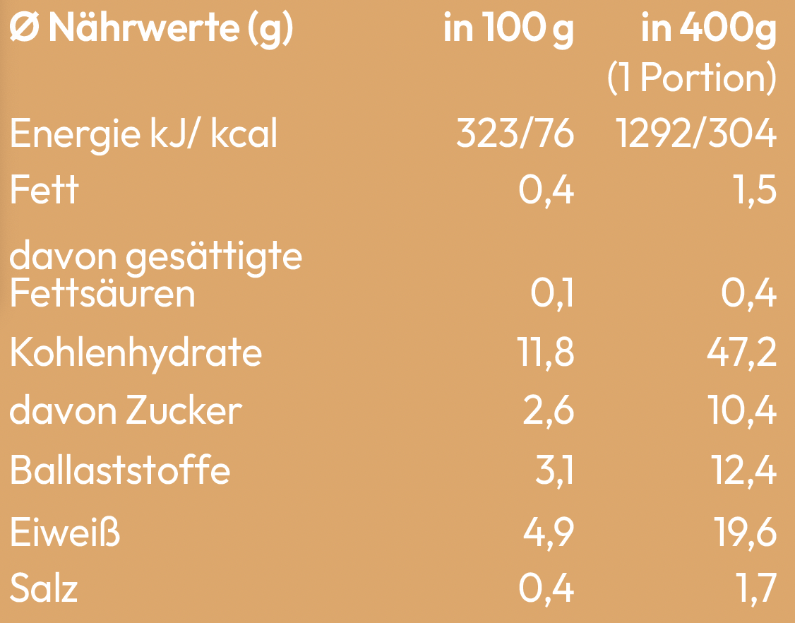 BIO Linsenbolognese mit Pasta - nounou organics